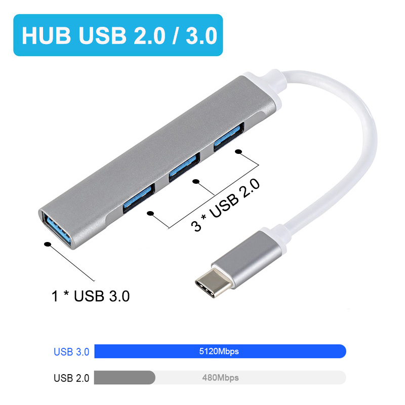 Gaming Keyboard Splitter - USB C 허브 3.0 타입 C