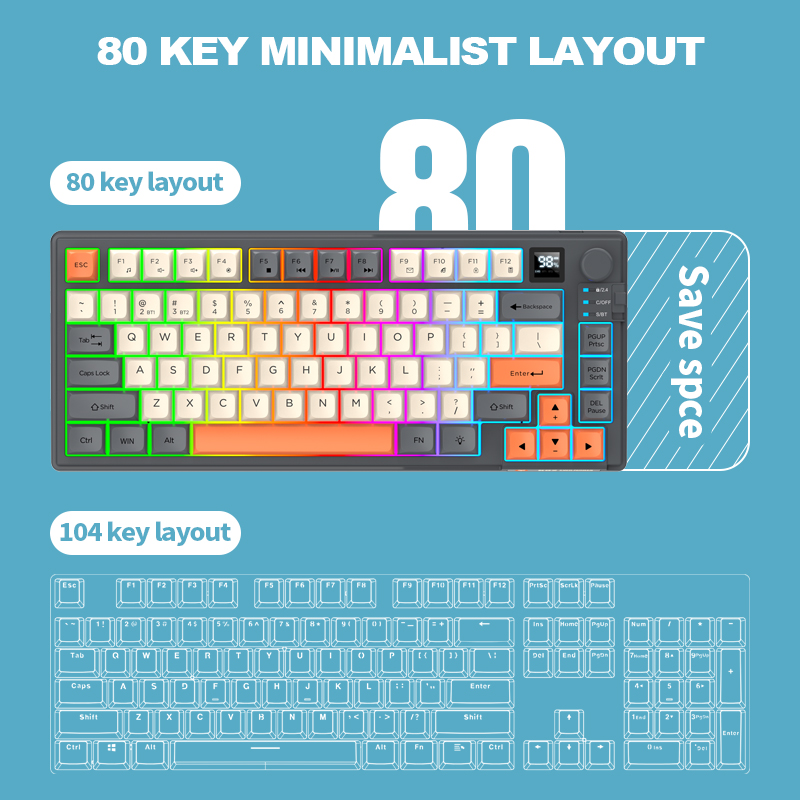 듀얼 모드 2.4G 블루투스 무선 게이밍 키보드 마우스 - Gaming Keyboard And Mouse Combo 리뷰 및 가격