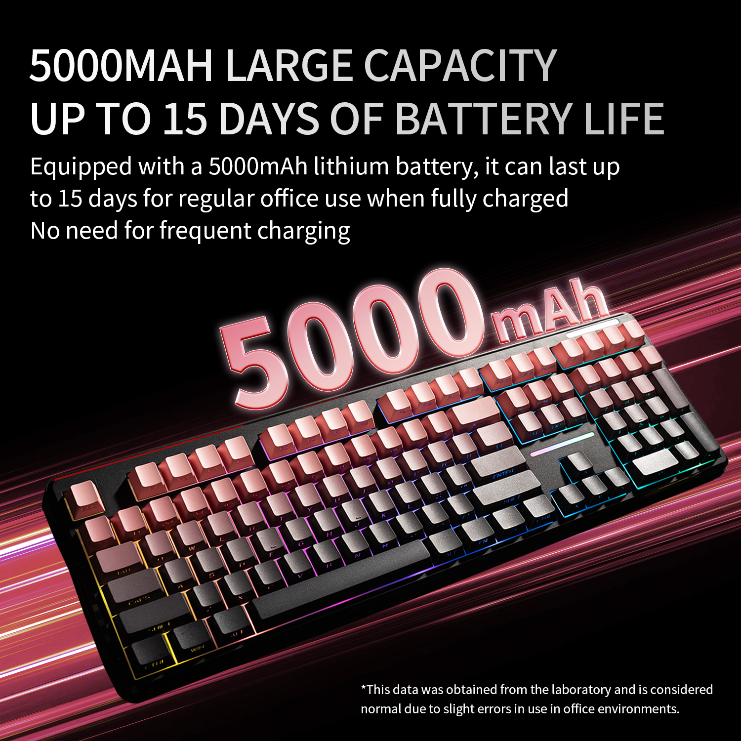 V108 블루투스 키보드 유선 및 무선 2.4G 풀 레 - Gaming Keyboard No Noise 리뷰 및 가격