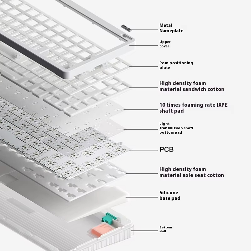 무선 기계식 키보드 3모드 CNC 핫스왑 가스켓 RGB - Gaming Keyboard No Noise 리뷰 및 가격