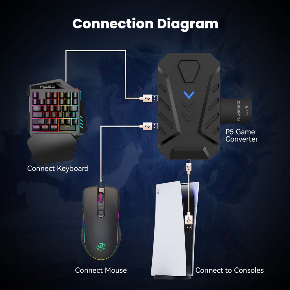 PS5 게임용 키보드 마우스 콤보 USB 타입 C 컨버 - Gaming Keyboard And Mouse Combo 리뷰 및 가격
