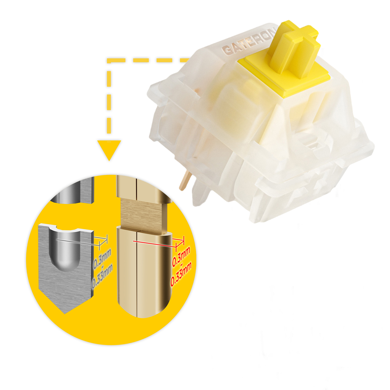 GATERON KS-3X1 V2 밀키 옐로우 프로 스위 - Mechanical Switch Tester 리뷰 및 가격