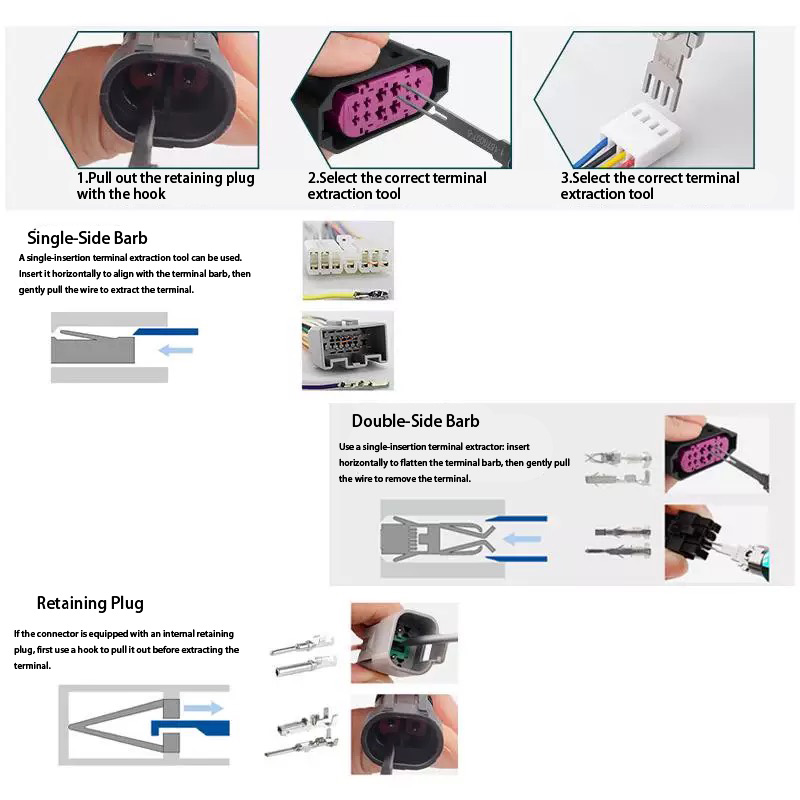 27피스 자동차 및 항공 터미널 핀 추출기 키트 - 푸 - Aviator Connector Kit 리뷰 및 가격